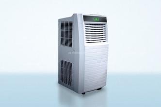 移動空調好用嗎 移動空調